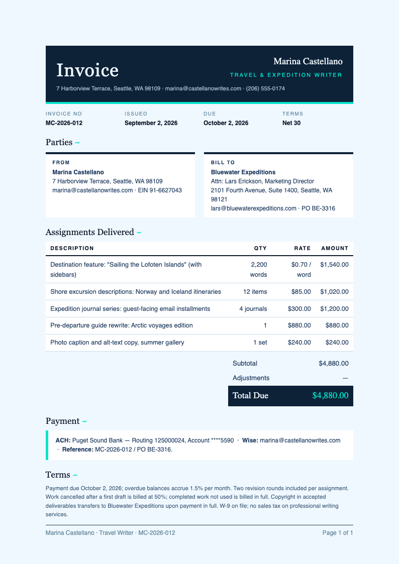 Deep ocean freelance writer invoice